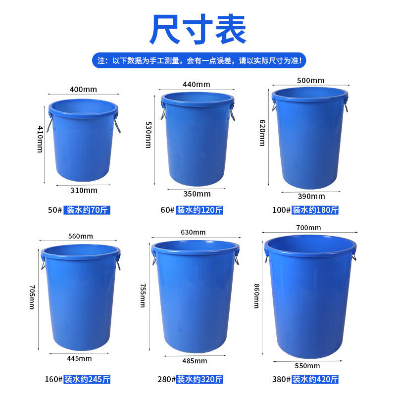 Jingbaodun outdoor sanitation hotel classroom kitchen commercial large capacity drum trash can plastic bucket 280# white without lid