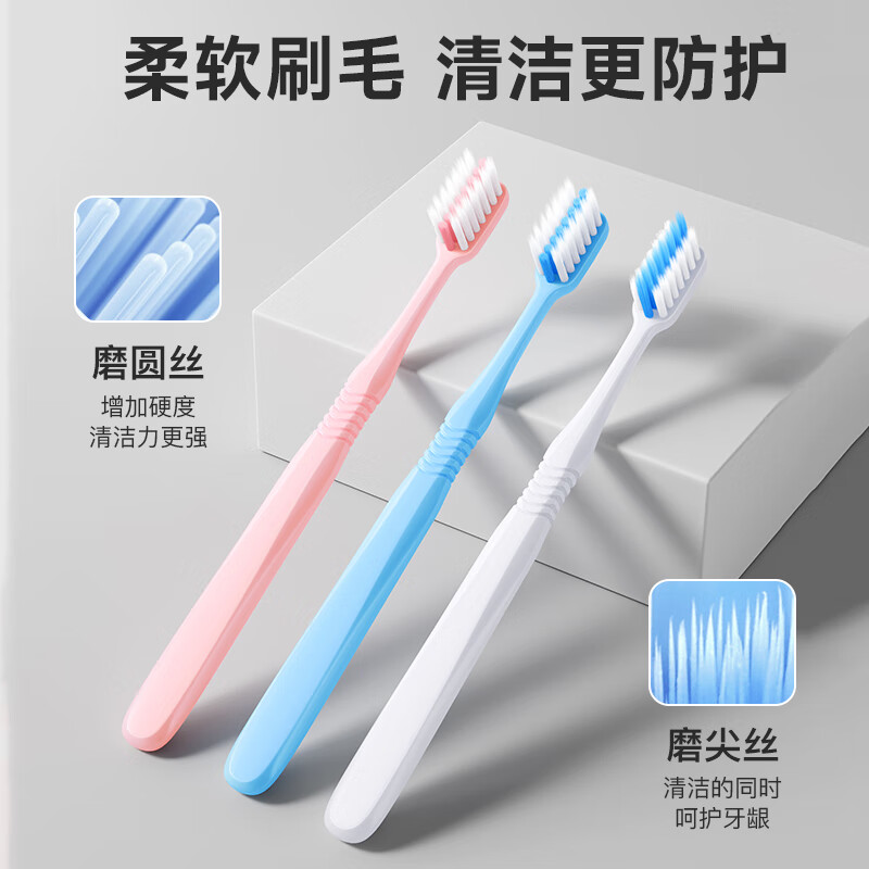 Dinosaur Doctor (PROTEFIX) Orthodontic Concave Toothbrush, 4 Adult and Adolescent Toothbrushes, Soft-bristled Portable Interdental Brush (Blue*2+Pink*2)