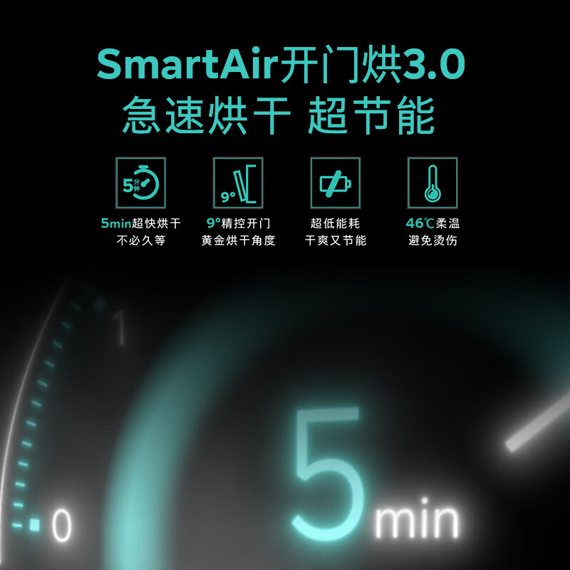 SIEMENS Black Magic Mirror 636Mega 18 sets + 3-layer bowl basket all-purpose cabin Double first-level certification Super water and energy saving One-click single drying embedded dishwasher SJ43EB33MC