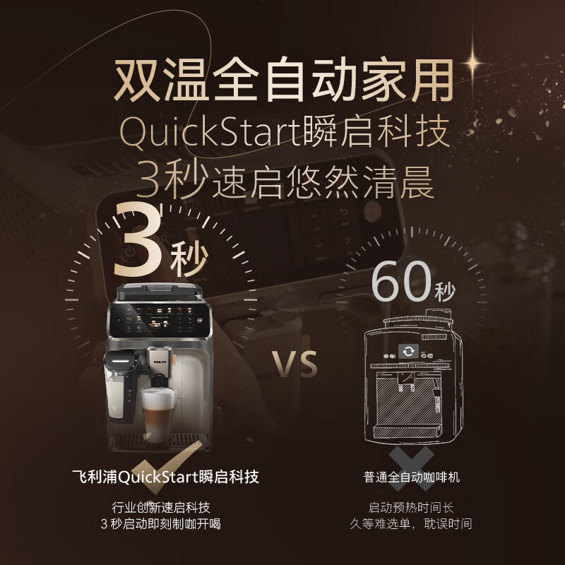 Philips (PHILIPS) imported from Europe new 5 series ultra Italian fully automatic home/office coffee machine grinding integrated hot and cold dual extraction 3s quick start EP5548 New Year gift