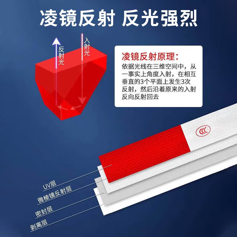 40,000 kilometers reflective sticker truck annual review car 3C certification strong reflective strips night body stickers vehicle warning signs reflective film
