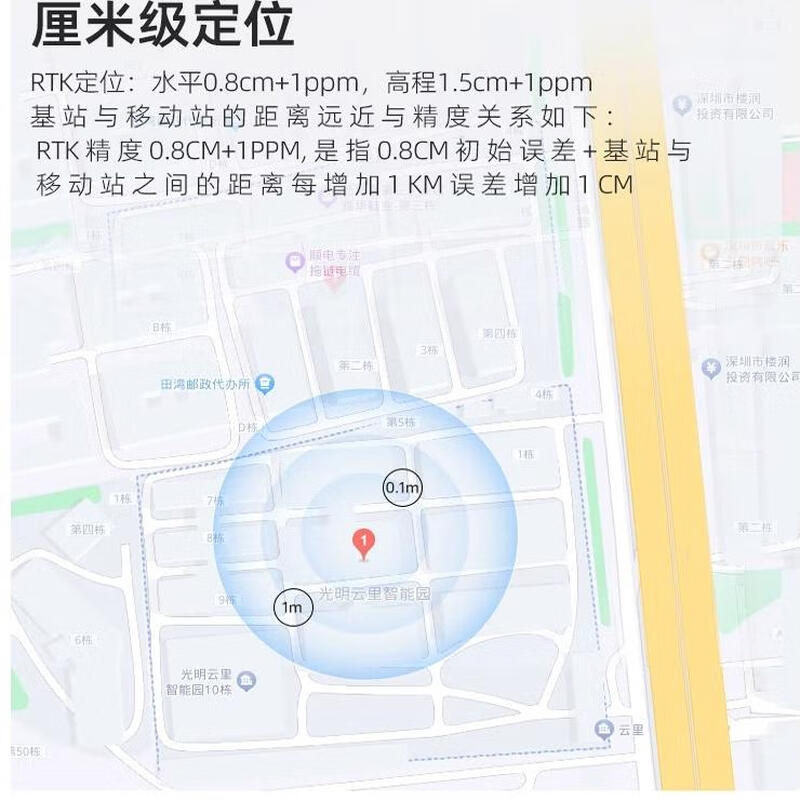 GPS Beidou RTK module um982 high-precision centimeter-level differential full-frequency positioning and orientation um980 full-system full-frequency point low spiral four-arm antenna