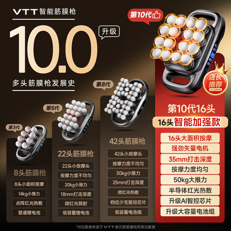VTT Germany fascia gun muscle massager multi-functional relaxation device 16 heads electric for men and girls special for legs, waist, cervical vertebra and cervical membrane to grab birthday and holiday gifts Star personal test 2025 new upgrade 16D powerful massage 10th generation