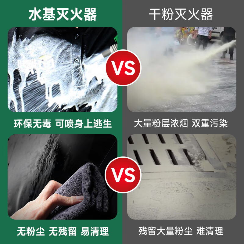 Hong Kong Petroleum Security 2025 New National Standard Water-based Fire Extinguisher 3L Home Commercial Vehicle Car Portable Fire Extinguisher 3C National Fire Certification Beijing Warehouse Delivery