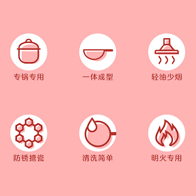 Supor Aijia pot set kitchen wok soup pot milk pot three-piece full set household kitchen set combination gift group purchase T0933T three-piece set for open fire