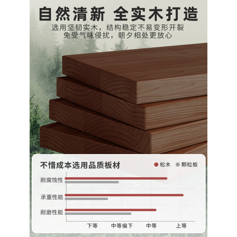 Fat Donglai same style Japanese sideboard solid wood desktop storage cabinet cupboard walnut color dining table storage rack A all solid wood pine + black walnut color varnish