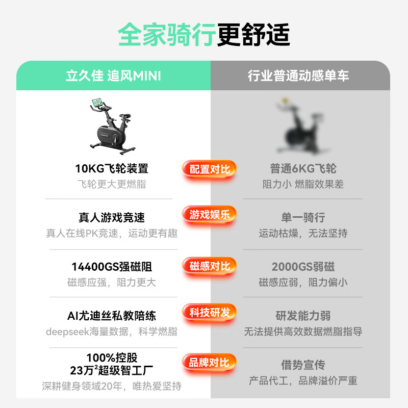 Lijiujia spinning bicycle self-generating household intelligent resistance adjustment sports fitness equipment indoor bicycle Zhuifeng MINI self-generating/10KG flywheel set/black