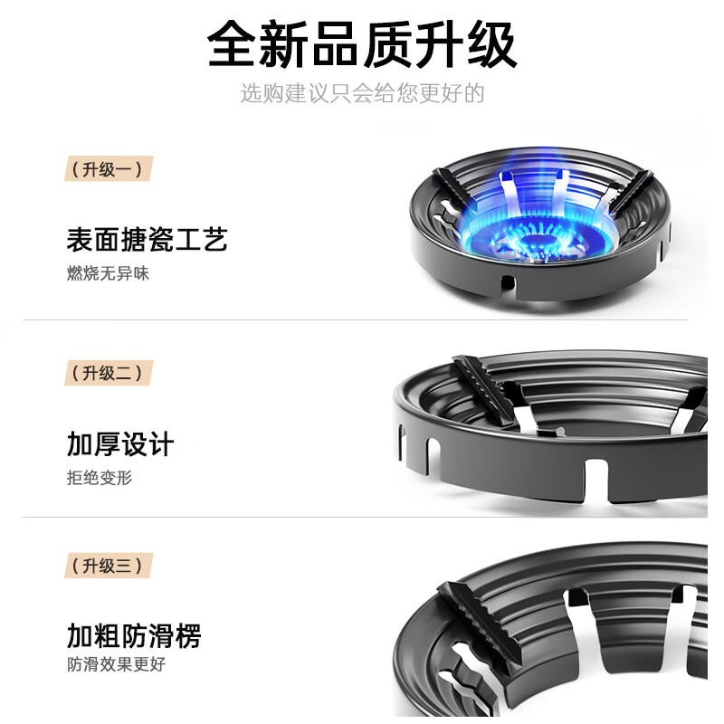 JCZS German brand gas stove bracket gas stove fire cover household windproof cover anti-slip windproof energy-saving fire cover four-claw universal (2 pieces) double anti-slip/windproof