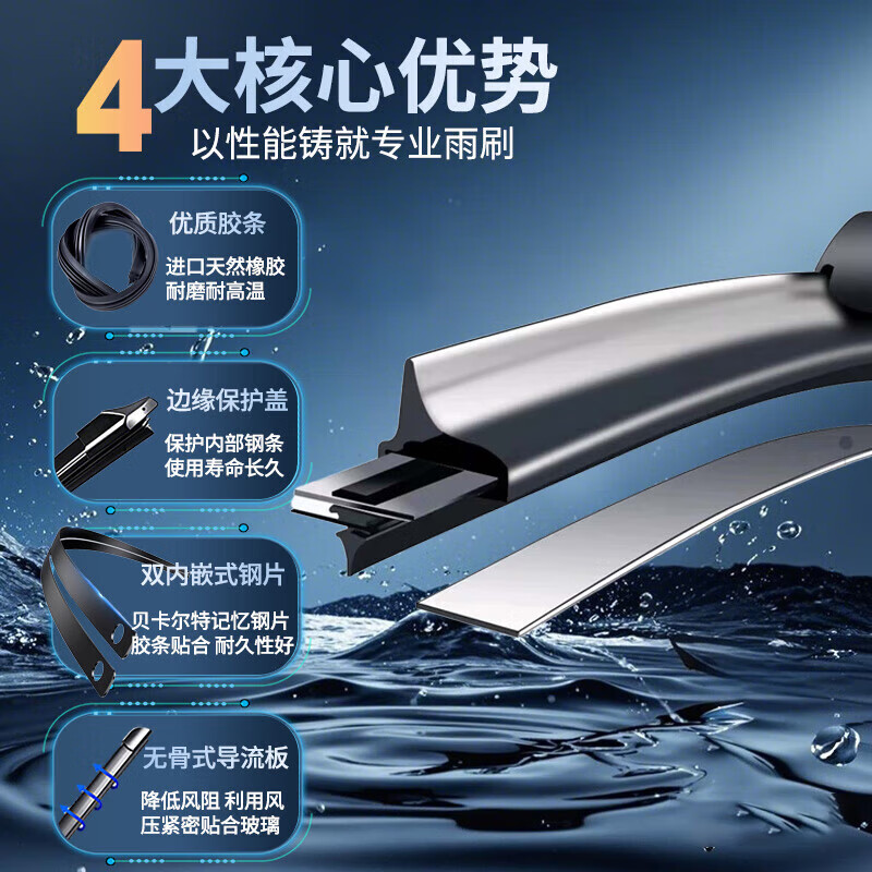 OBOSH Wiper Upgraded Ford Escort (15-18 Models) Teflon Boneless Silent Wiper Blade