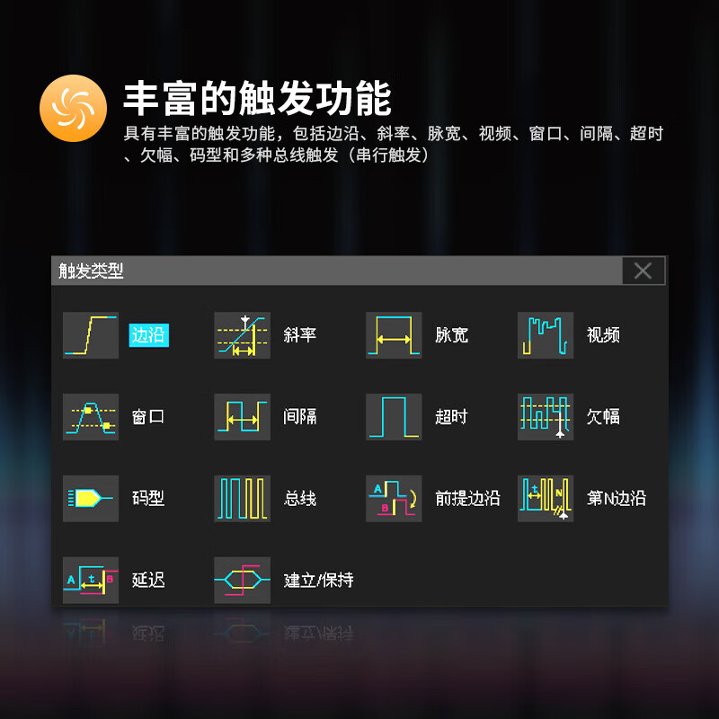 Dingyang High Resolution Oscilloscope SDS824X HD 200M 2G Sampling+SDG-BA BNC to Alligator Clip 1