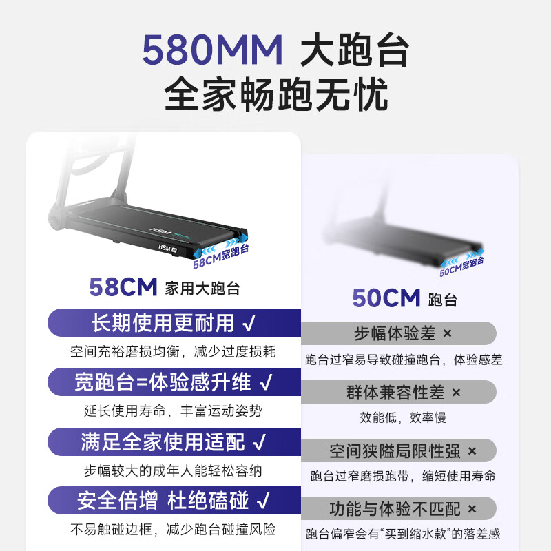 Heisman M2 treadmill for home use all-in-one folding silent shock-absorbing small walking machine without installation for weight loss Professional version - store manager recommendation/motor upgrade/Bluetooth speaker-white model