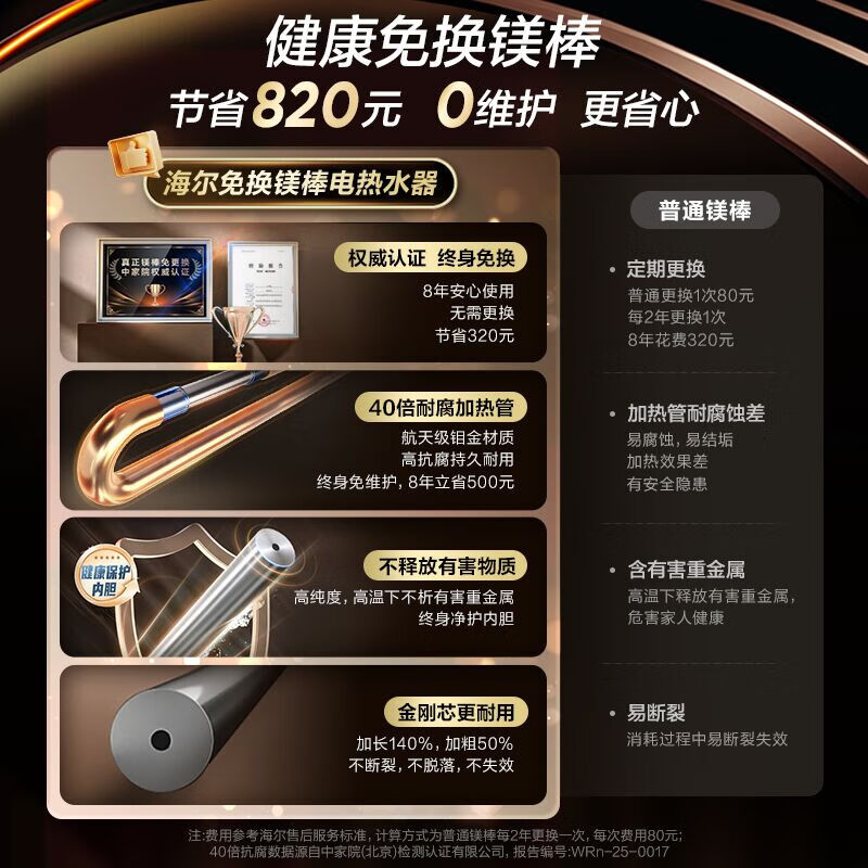 Haier (Haier) national subsidy 20% electric water heater 60 liters PD3 King Kong seamless bladder lifetime no need to replace magnesium rod first level energy efficiency energy saving water storage type large water volume household Jingdong self-operated