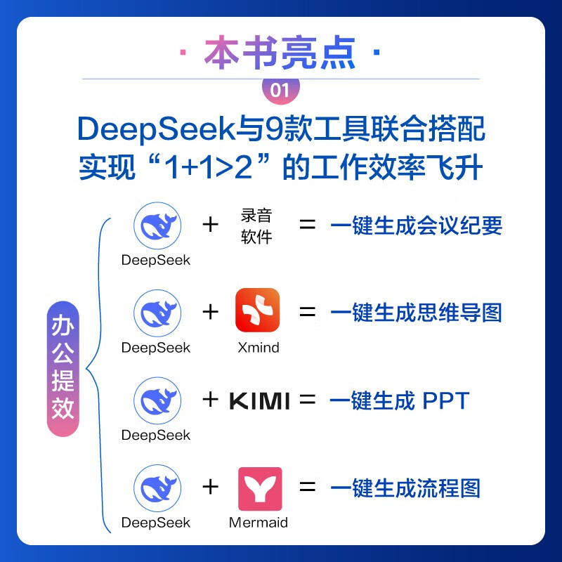 AI Super Partner DeepSeek+ Agent Practical Manual (two-color printing) DeepSeek+Manus+Coze Practical Combat, AI efficiency improvement tool, build an agent assistant from 0 to 1, efficient delivery, free resources continuously updated, expert Q&A