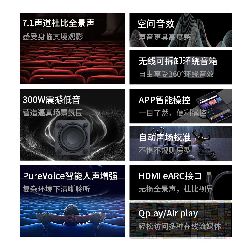 JBL Echo Wall BAR 800MK2 Audio Echo Wall 7.1 Dolby Atmos Soundbar Home Theater Wireless TV Smart Speaker Set Surround