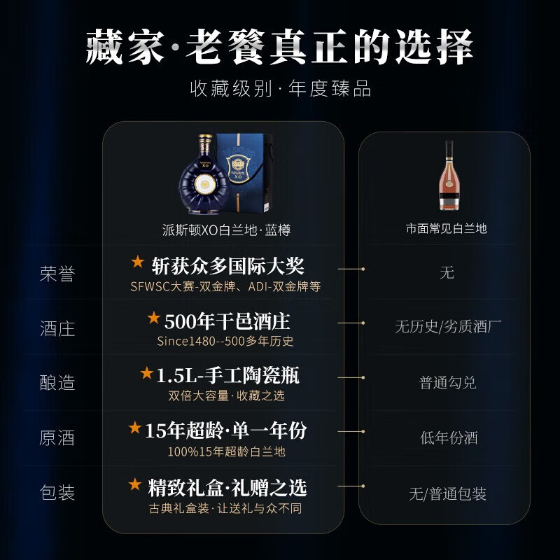 PASSTON French XO brandy 40 degrees 1500ml single bottle of spirits large capacity original wine imported foreign wine New Year gift box