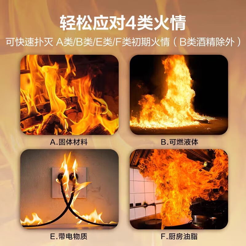 Deli car fire extinguisher water-based 13B fire extinguisher car home national fire protection 3C certification environmental protection