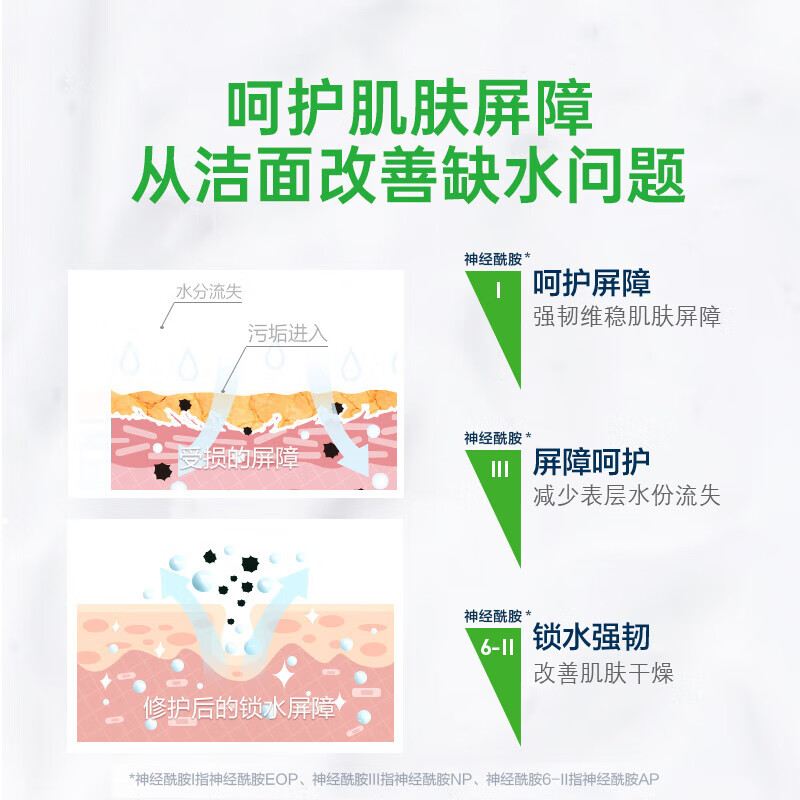 Serafos Amino Acid Mild Moisturizing Cleansing Foam 236ml Sensitive Skin Mild Oil Control Facial Cleanser Unisex Skin Care