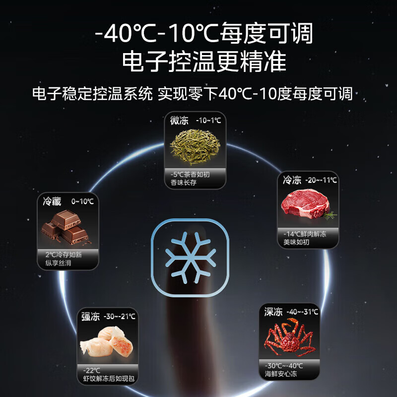 Midea 300 liters or above freezer household small freezer large capacity freezer commercial - 40 degree seafood special cabinet cryogenic quick freezer single temperature horizontal tea refrigerator freezer 719 liters 25-year flagship product upgraded taste and frost reduction