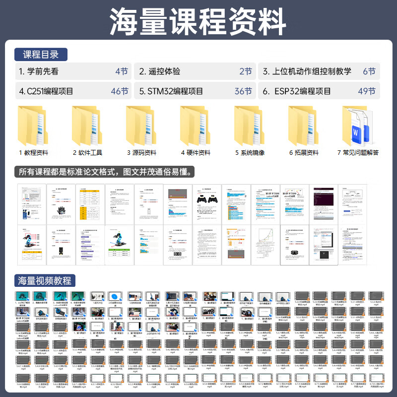 Yue Changsheng Huan'er robotic arm LeArm six-axis freedom ESP32/STM32/51 visual voice programming bus servo advanced version/finished product + electric slide rail STM32 master control