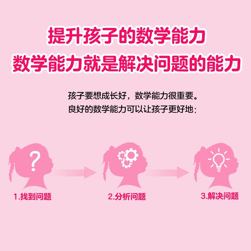 Number maze for beginners. Fun educational math game for primary school students. Number game. Improve number sensitivity and cultivate mathematical thinking. Improve observation, concentration and memory. Large format green printing with answers.