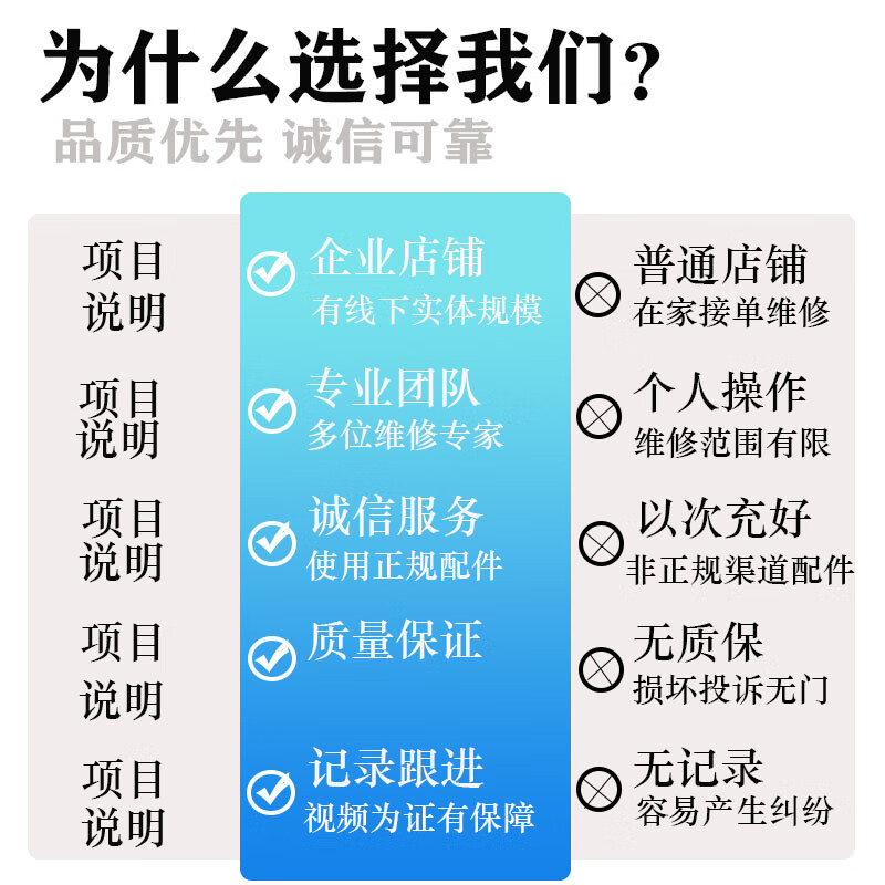 Longines watch repair, maintenance and refurbishment, mechanical watch repair and maintenance, polishing and refurbishment, stone replacement, battery watch mirror, washing and oil maintenance