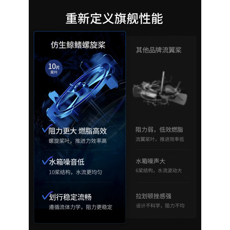 MERACH 950 rowing machine household foldable hydromagnetic dual-resistance multi-functional smart aerobic fitness self-generating integrated bionic whale fin propeller