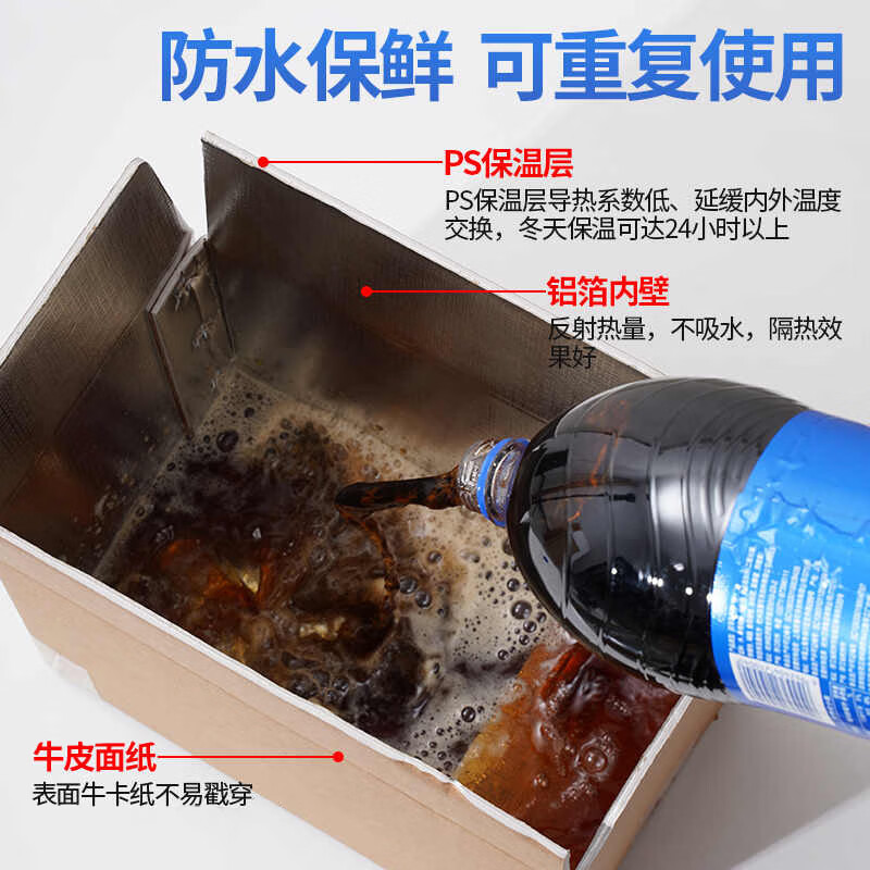 Befute Insulated Box Foam Box Aluminum Foil Insulated Box Fresh Fruit Logistics Cold Chain Fresh Packaging Box Express Box No. 5 290*175*210mm*1