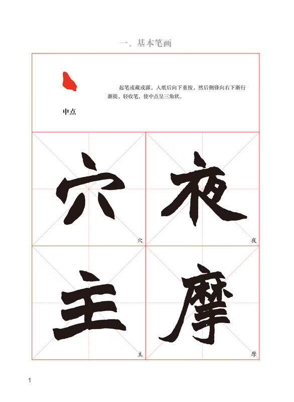 Analysis of Zhao Zhiqian's Regular Script Techniques on Wei Steles