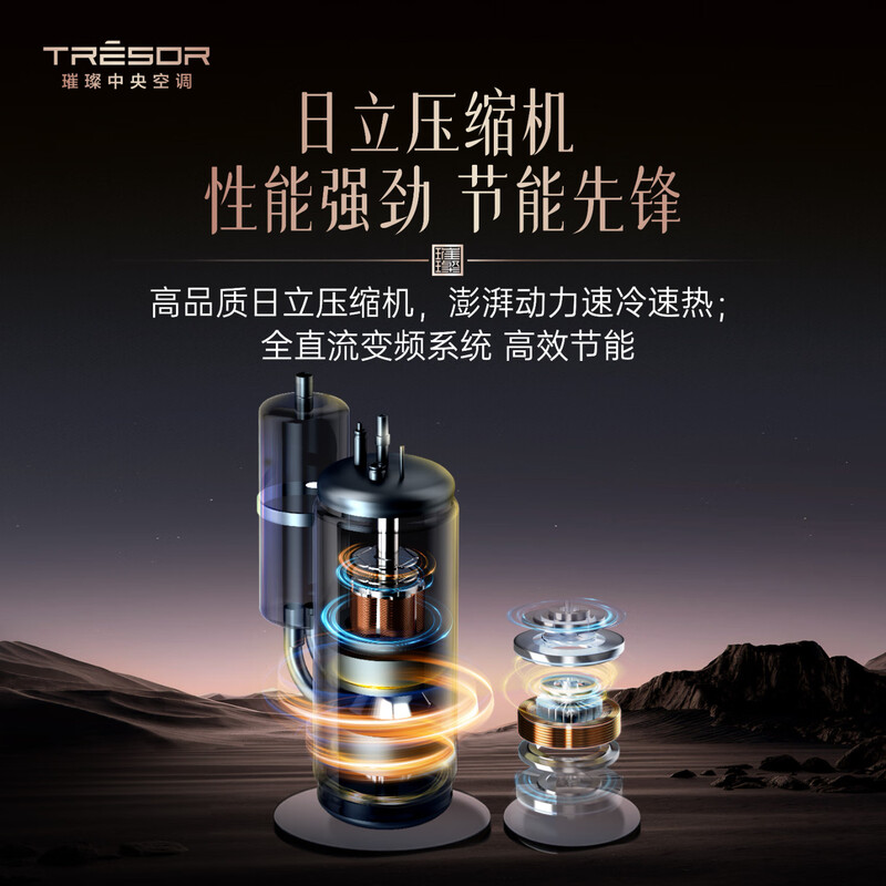 Hisense Bright Central Air Conditioning Precise Temperature Control Fresh Air Dehumidification High Temperature Self-Cleaning Guest Restaurant Air Duct Machine 3 HP First Class Energy Efficiency KFRd-72FW/C3AA1 KFRd-72FW/C3AA1