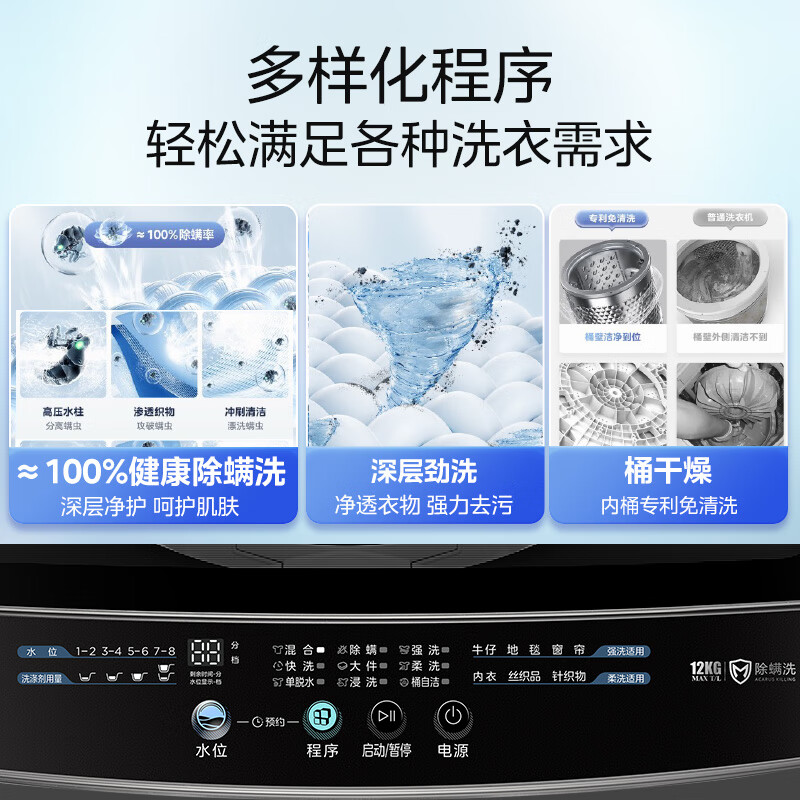 Midea Wash As You Want Pulsator Washing Machine Fully Automatic Home Use 12kg Large Capacity Patented No-Cleaning Mite Remover MB12L2 Trade-In State Subsidy JD.com Self-operated