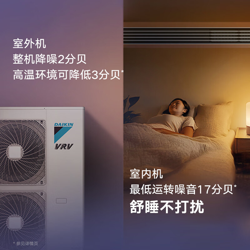 DAIKIN central air conditioner, one to four, one to five, one to two, one to three, P+/N+ series central air system, household multi-connected frequency conversion, first-class energy efficiency, P+/N+ series, 7 HP, four rooms and two living rooms, comfortable standard type