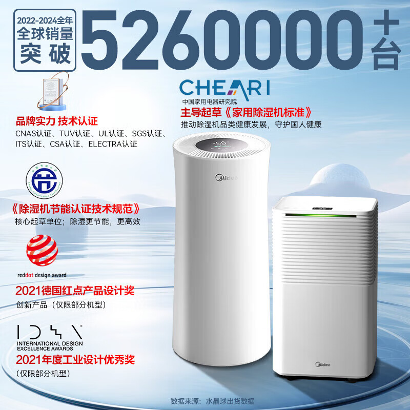 Midea Dehumidifier Household Dehumidifier Dehumidifier Dehumidifier Indoor Moisture-proof Special App Intelligent Control Basement Villa Industrial Dehumidification 50L/day CF50BD/N7-DP5 18L/day 20-40 Smart and cost-effective Factory direct consultation for more discounts 50L/day 70-120
