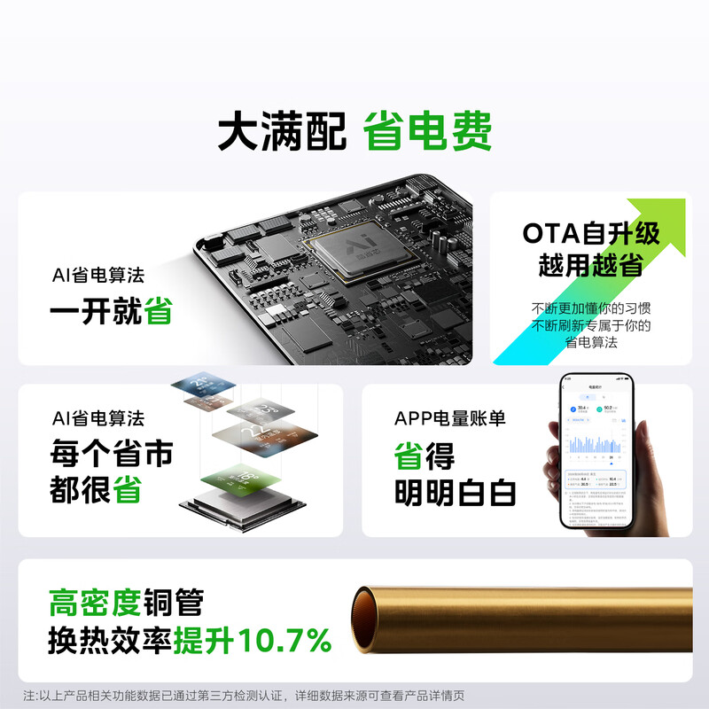 Midea air conditioner, cool and energy-saving, large 1 horse, new level of energy efficiency, frequency conversion for heating and cooling the bedroom, double row copper tube evaporator, air conditioner hang-up state subsidy KFR-26GW/N8KS1-1