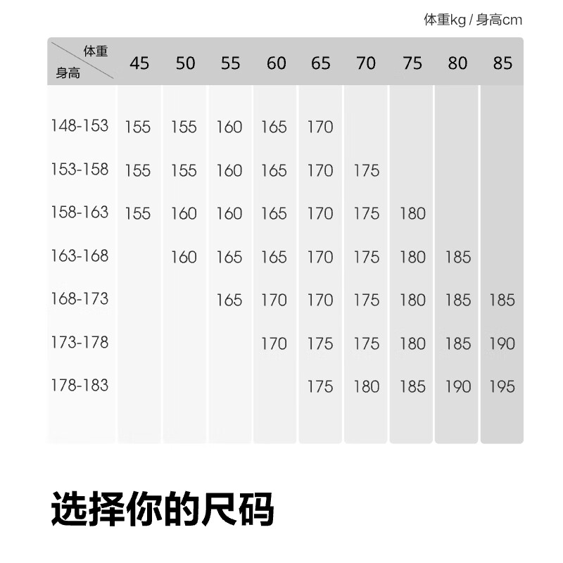 Bosideng 25 Years Down Jacket Women's Autumn and Winter 90 Fleece Thin Stand-up Collar Liner Loose Short Casual Versatile Jacket