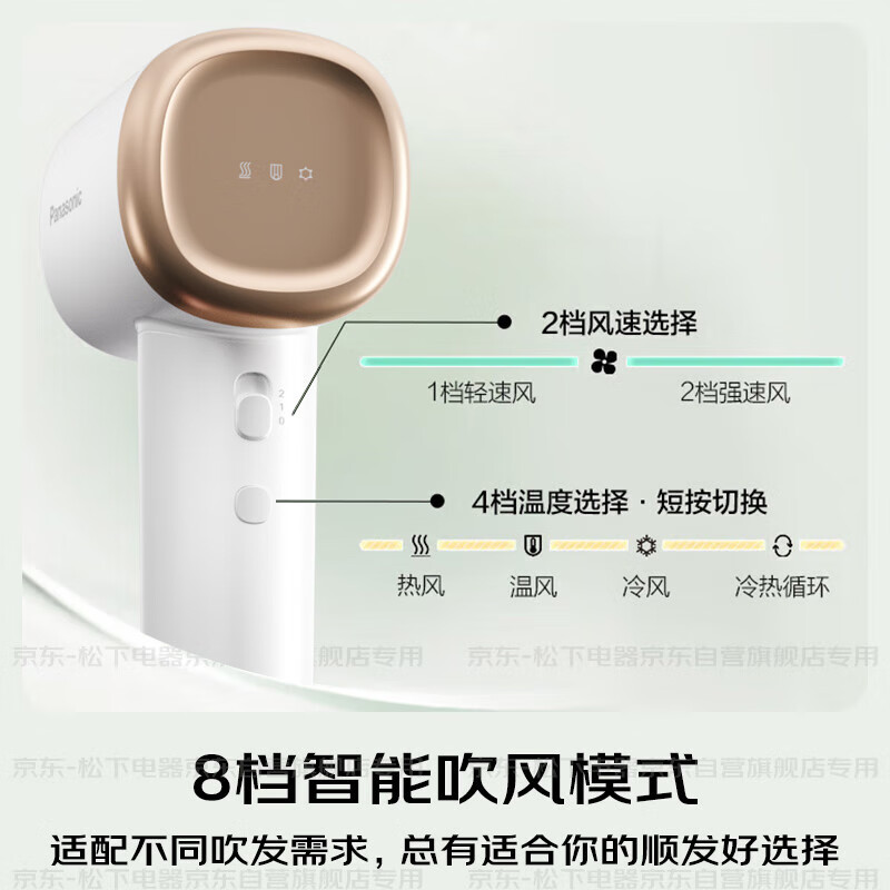 Panasonic high-speed hair care hair dryer quick-drying negative ion hair dryer for home use without damage to send girlfriend New Year gift Xiaolin Ceramic White EH-NE6L