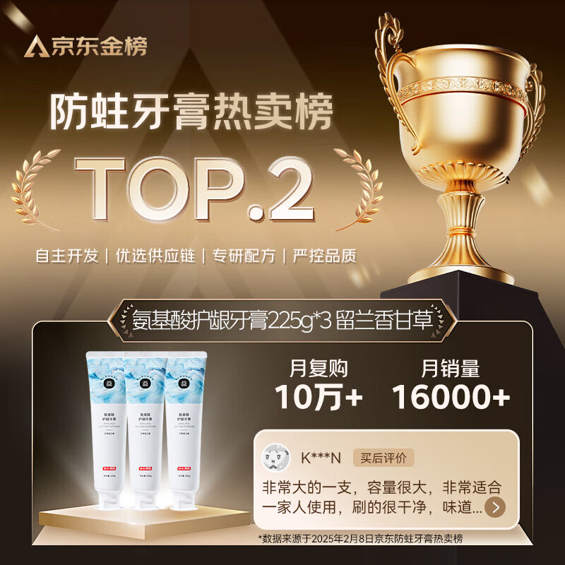 Made in Tokyo, Amino Acid Gum Protecting Toothpaste 225g Classic Spearmint Licorice Strengthens Teeth, Whitens, Refreshes Mouth, Temperature and Mildness Gold List