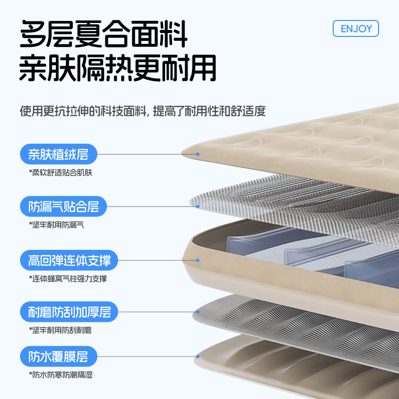 XIANNIAO car air mattress car rear sleeping pad car sleeping artifact filling flat pad car SUV automatic air pump