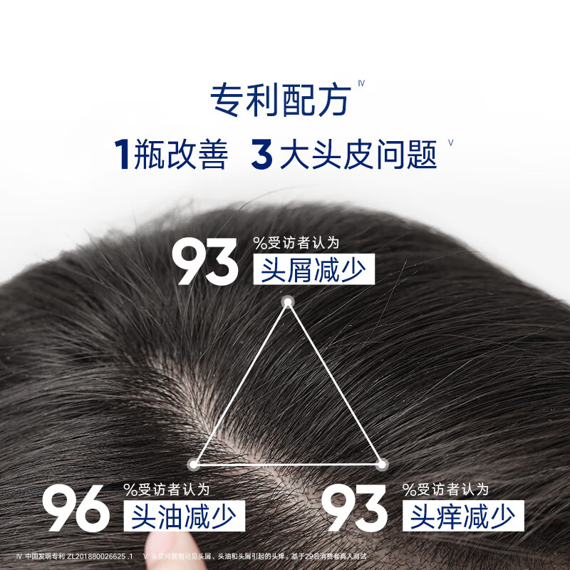 Head & Shoulders specializes in anti-dandruff shampoo. Buy back coupon and get 80g of anti-itch and anti-dandruff shampoo trial size and travel size.