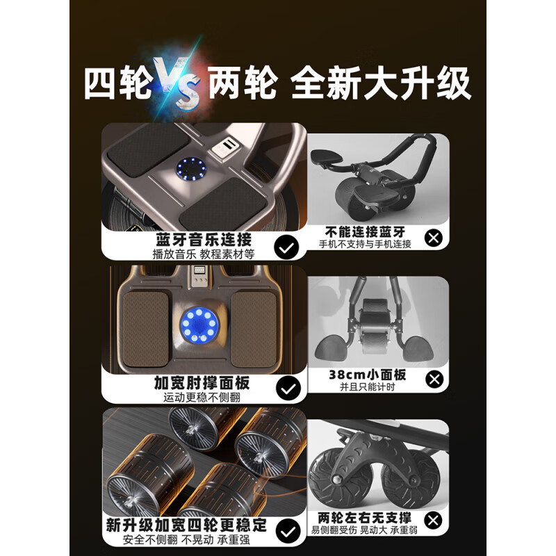 MI Xiaomi Jiaojiao Abdominal Wheel Automatic Rebound 2025 Abdominal Muscle Training 2025 New Slim Belly Magic Abdominal Rolling Machine Four-Wheel Men's Fitness Comprehensive Training Combination Flagship Widened Version - Dark Gray Abdominal Wheel Special Pad + Violent