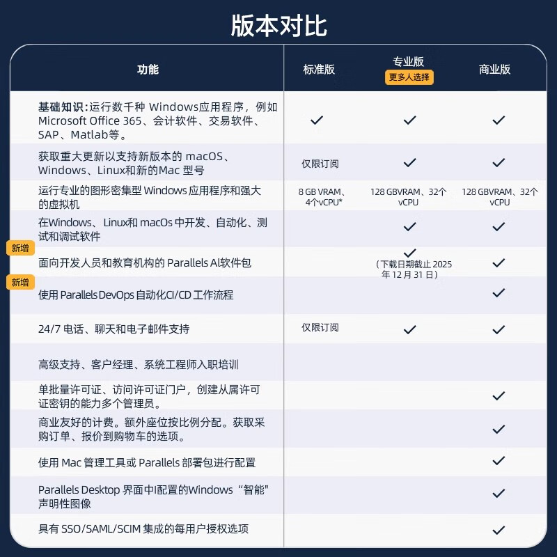 Parallels Desktop 26 mac activation key PD26 virtual machine tool supports M5/4 dual system PD26 standard version activation code permanent authorization