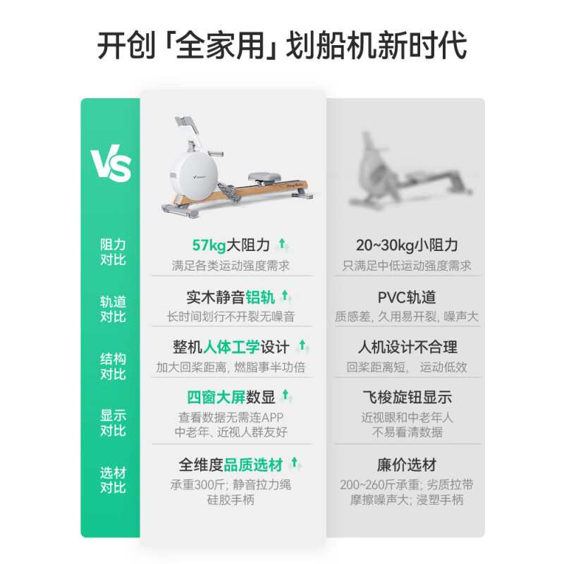 MERACH rowing machine household magnetic resistance silent super fat-burning fitness equipment comprehensive trainer small boat slide machine Q3 newly upgraded solid wood self-generated model Q3 solid wood