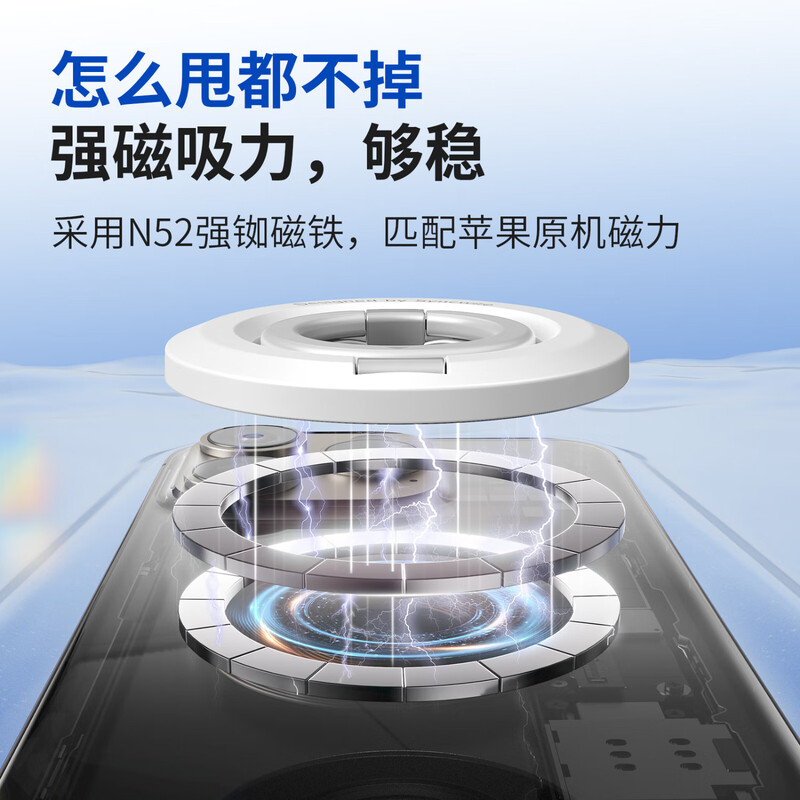 Shengwei Classic Double Ring Magnetic Mobile Phone Holder Donut Double-sided Ring Buckle MagSafe Back Sticker New Apple 16/17 Tablet iPad Desktop Portable Live Shooting