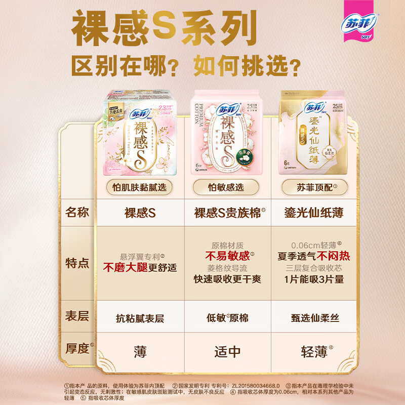 Sophie Nude S Super Sleeping Super Absorbent Sanitary Napkin Day and Night Use 11 Packs 68 Pieces Jingdong Self-operated Official Flagship