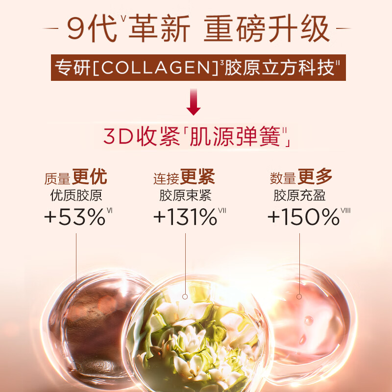 Clarins Upgraded Spring Day Cream 50ml Skin Care Full Skin Lifting and Firming Girls Imported Birthday Gift