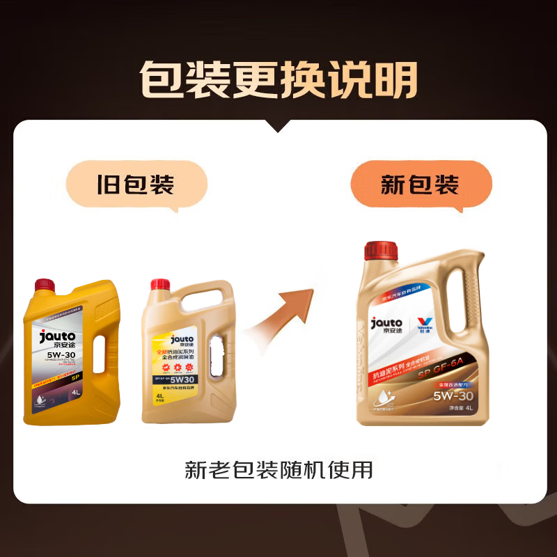 Jingdong Car Care Jingantu Anti-Sludge Cleaning Series Maintenance Package Ready in Store. 0W-20 SP 5L