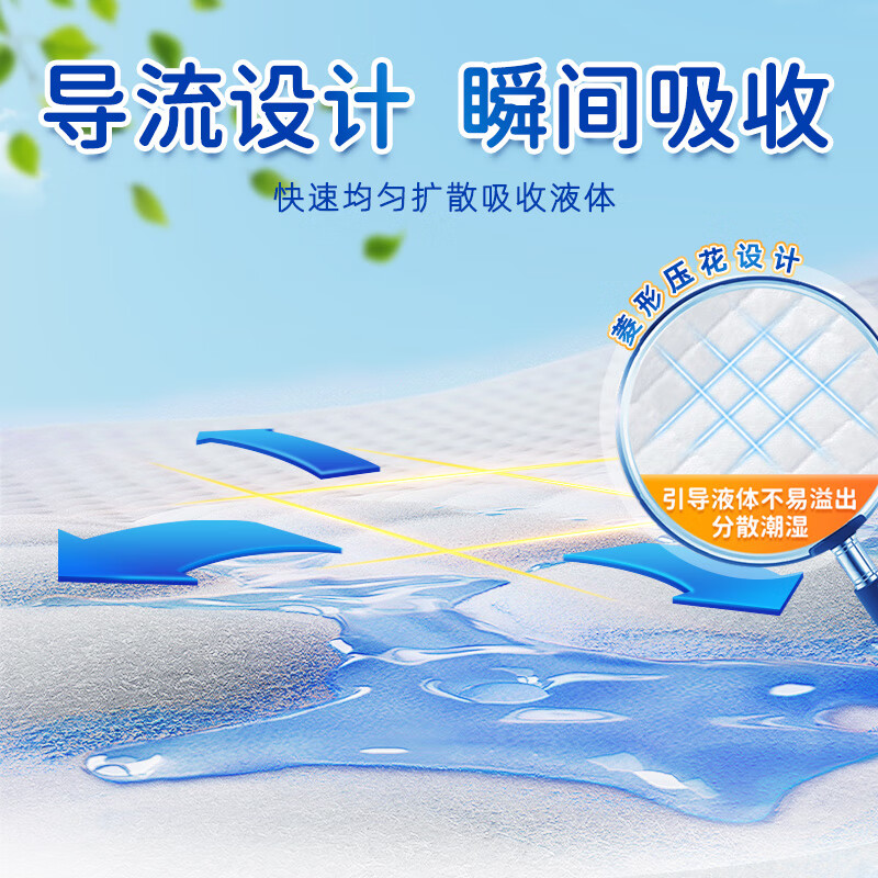 Xiezhuo medical nursing pads, maternity and postpartum care pads, 10 pieces, adult and elderly diaper pads, enlarged 60*90cm