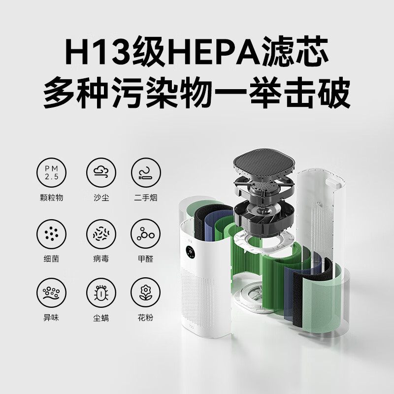 Huawei Smart Selection Hongmeng Smart Selection 720 Smart Air Purifier 3i removes formaldehyde, removes smoke odor, sterilizes, removes haze, pollen allergens, pet bedroom, small apartment, special national subsidy