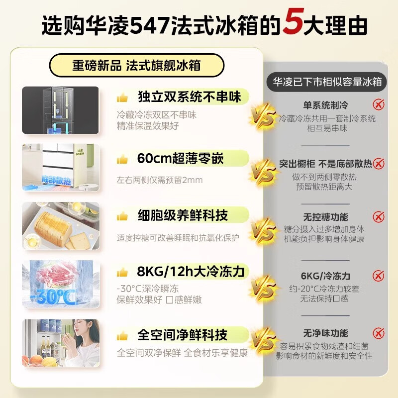 Hualing Refrigerator Midea produces the Shenji Series 547 French-style multi-door 60cm ultra-thin zero-embedded large-capacity first-class energy-efficiency dual-system odor-free frequency conversion HR-547WUFPZ White Moonlight