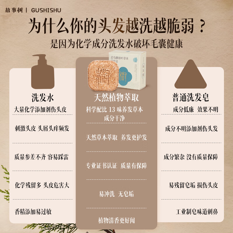 Story Tree Polygonum Multiflorum Arborvitae Leaf Hair Soap Shampoo Solid Hair Oil Control Fluffy Shampoo Soap Handmade Soap 90g*2