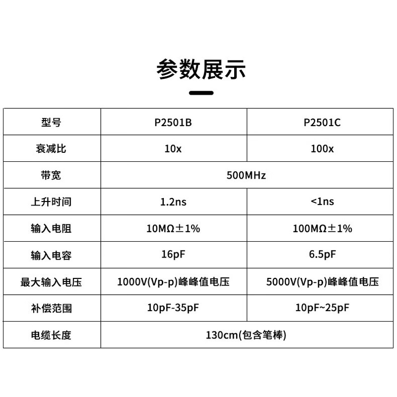 YPIO EER Pioneer YPIONEER oscilloscope high voltage probe P2501C bandwidth 500M attenuation 100X voltage resistance 5000Vp-p